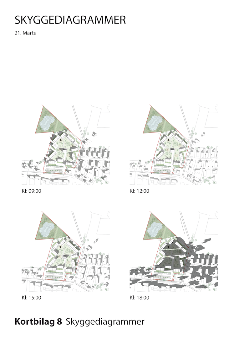 Kortbilag 8 - Skyggediagrammer 1